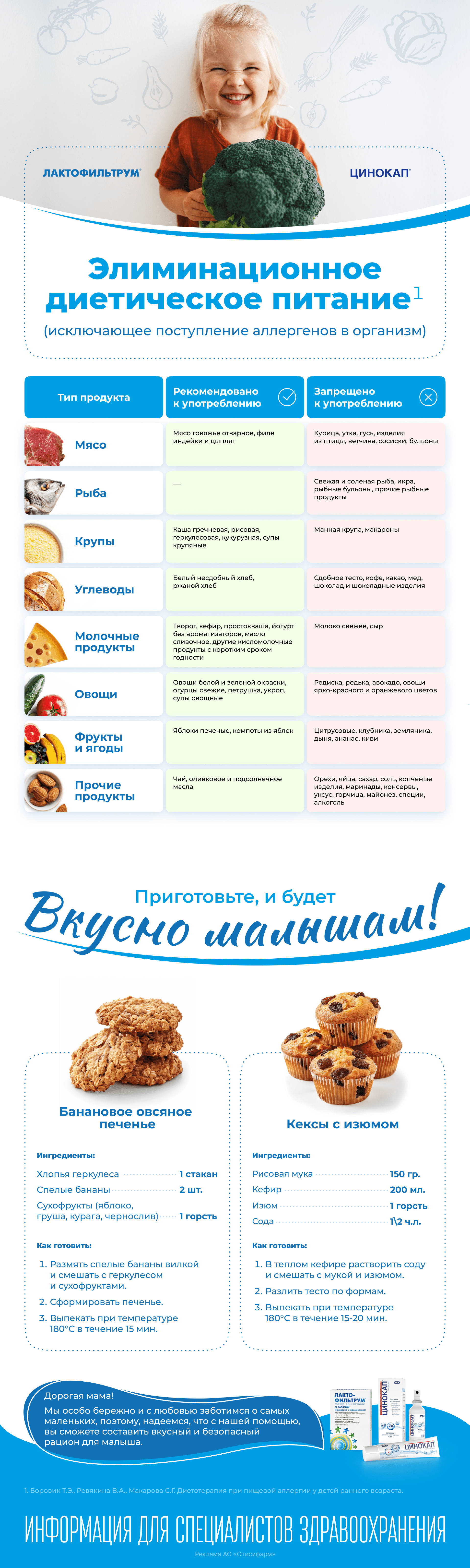 Элиминационное диетическое питание для детей, фото 1
