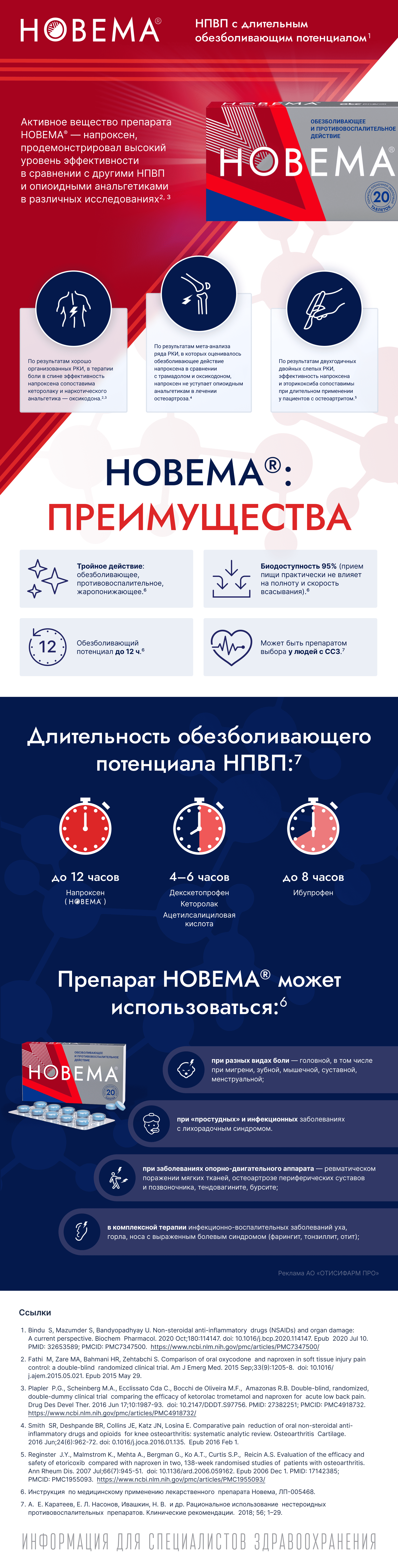 НПВП с длительным обезболивающим действием до 12 часов, фото 1
