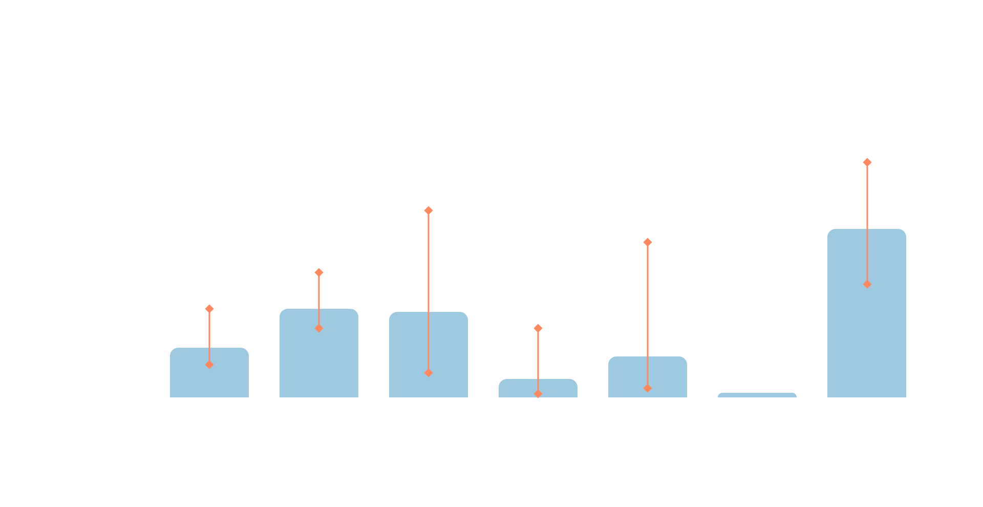Клиническая эффективность умифеновира при гриппе: результаты исследования ЭГИДА, фото 4