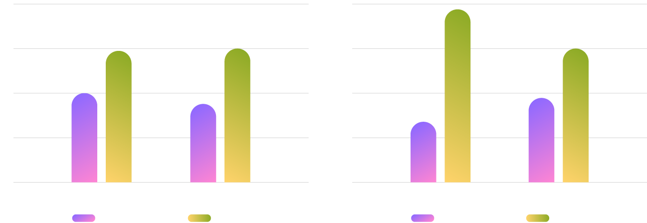 НООПЕПТ vs ПИРАЦЕТАМ, фото 3