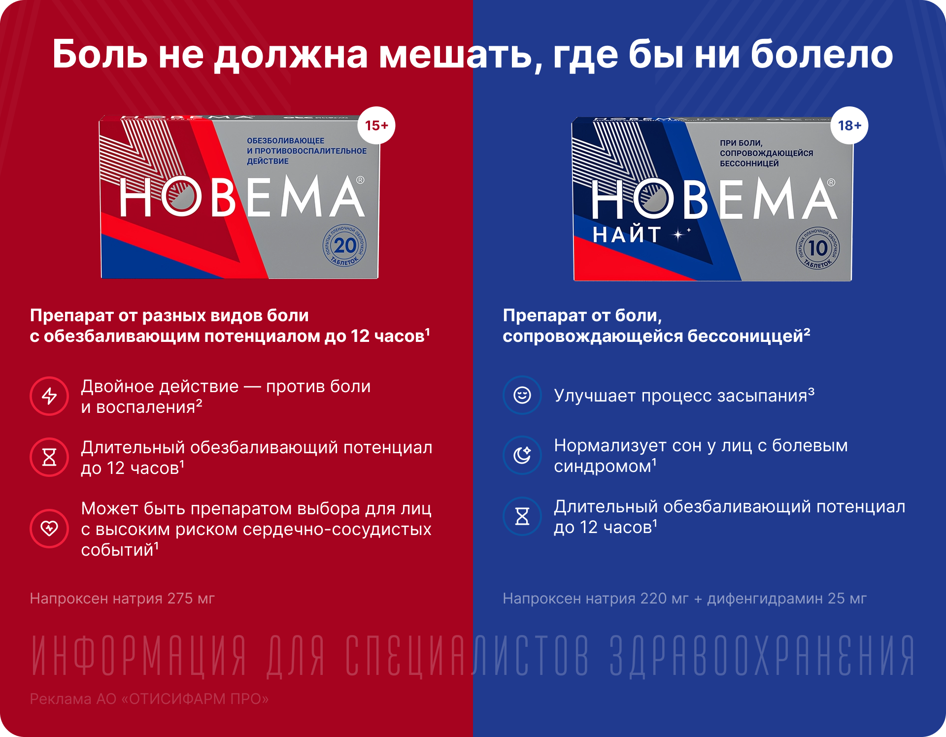 Внимание! Боль!, фото 3