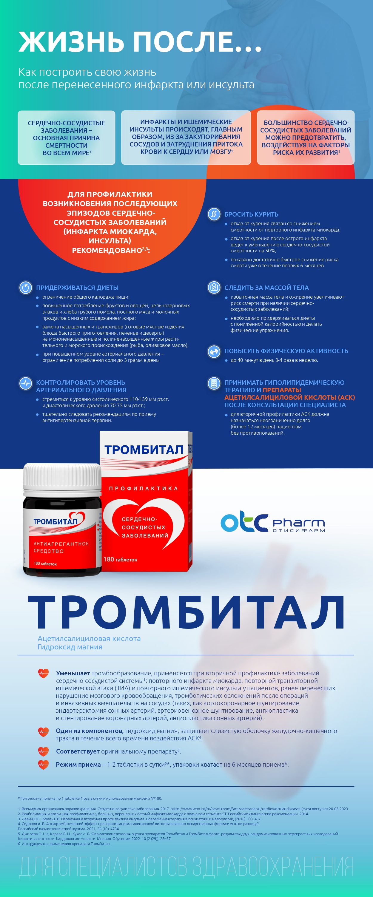 Жизнь после... , фото 1